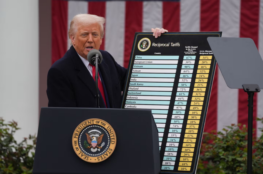 How Trump's 2025 Tariffs Are Disrupting Caribbean and African Economies